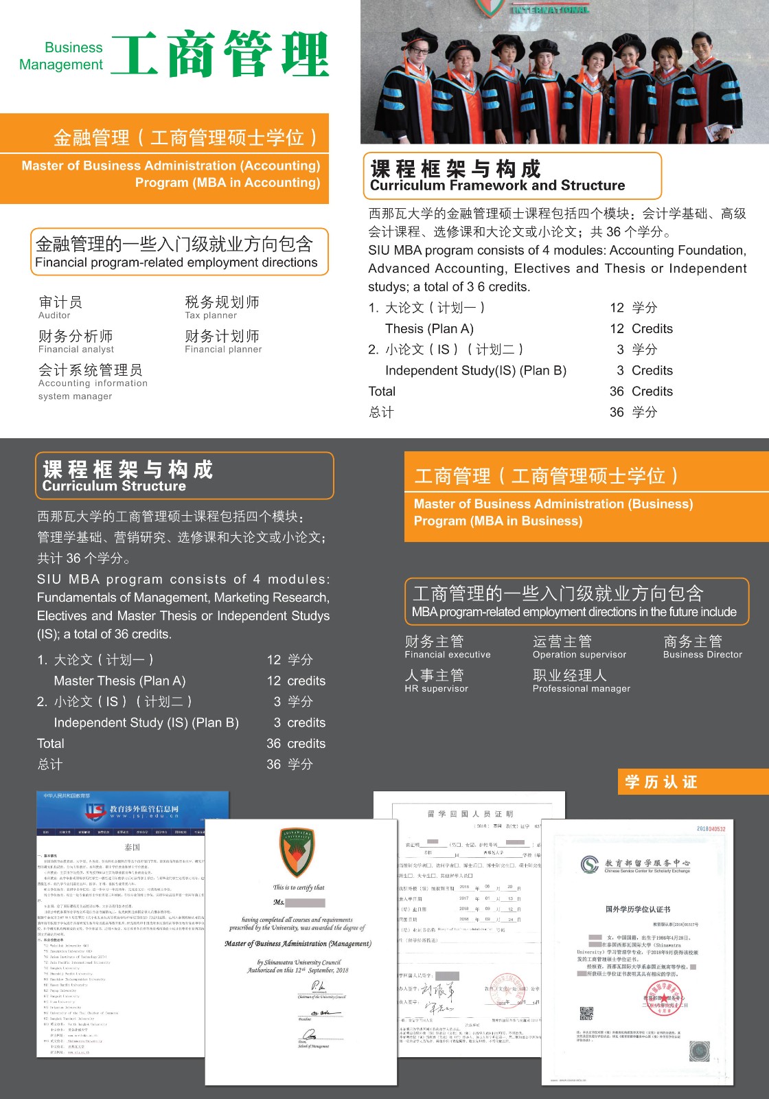 2019西那瓦大学招生简章